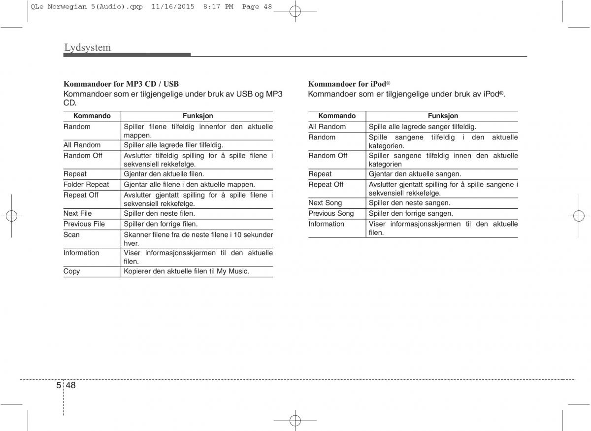 KIA Sportage IV bruksanvisningen / page 323