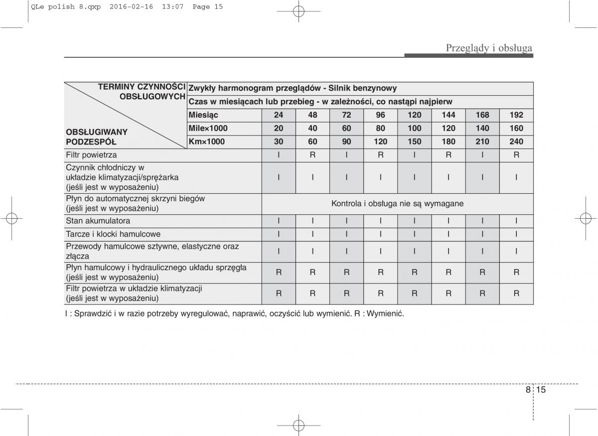 KIA Sportage IV instrukcja obslugi / page 664