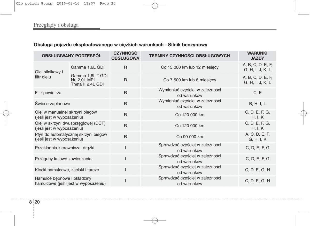 KIA Sportage IV instrukcja obslugi / page 669