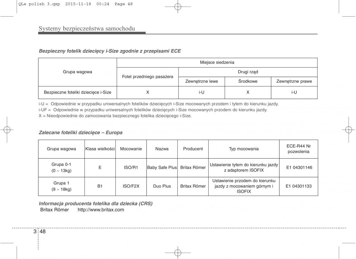 KIA Sportage IV instrukcja obslugi / page 67