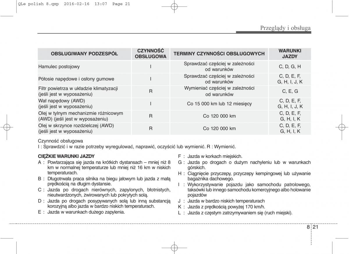 KIA Sportage IV instrukcja obslugi / page 670