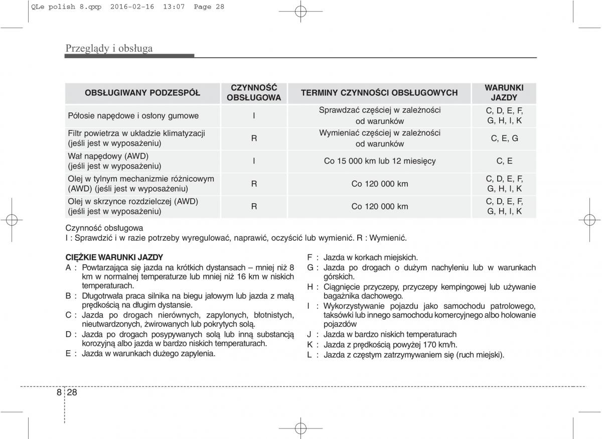 KIA Sportage IV instrukcja obslugi / page 677