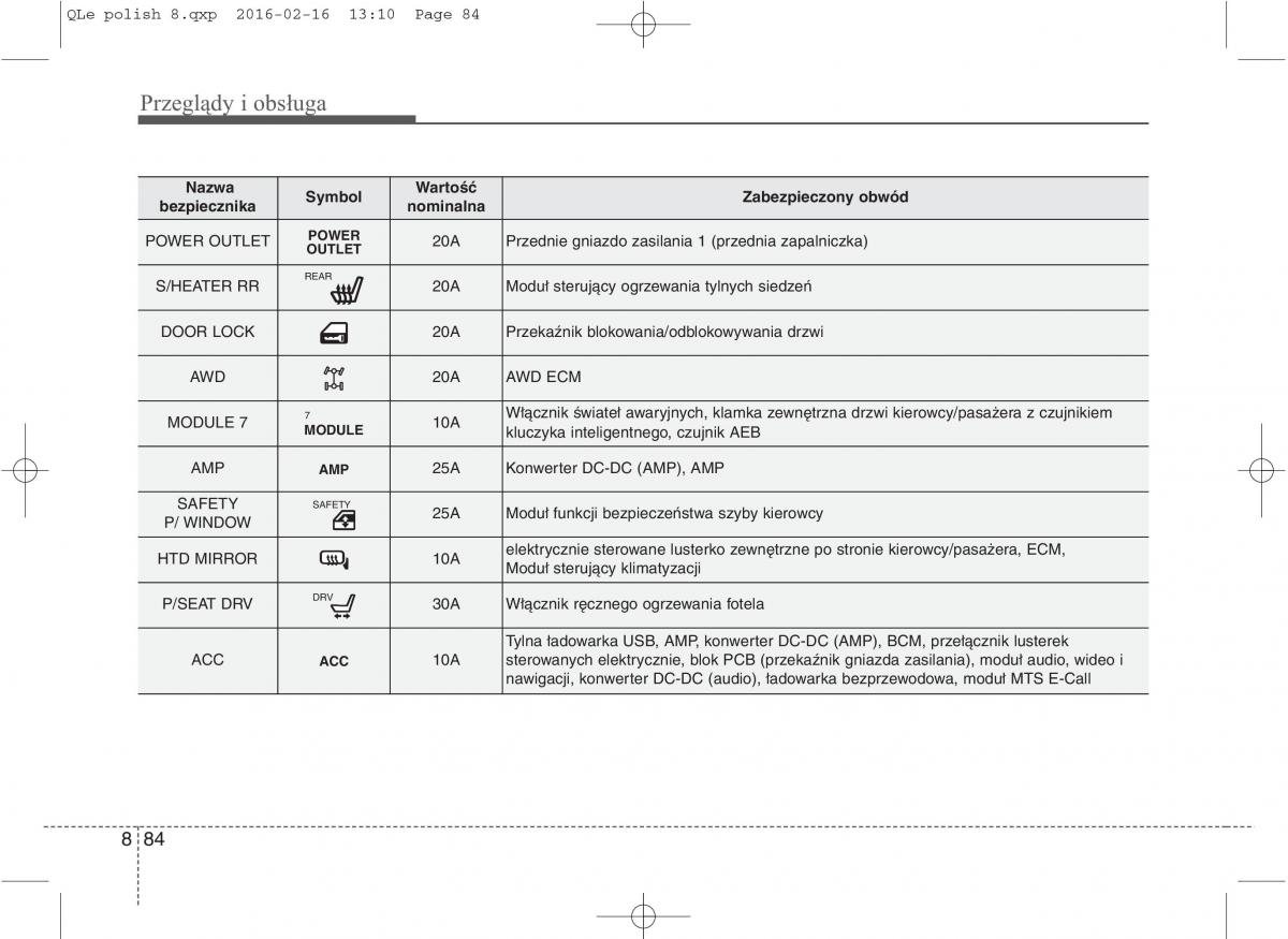 KIA Sportage IV instrukcja obslugi / page 733