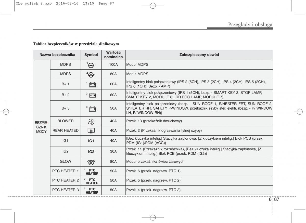 KIA Sportage IV instrukcja obslugi / page 736