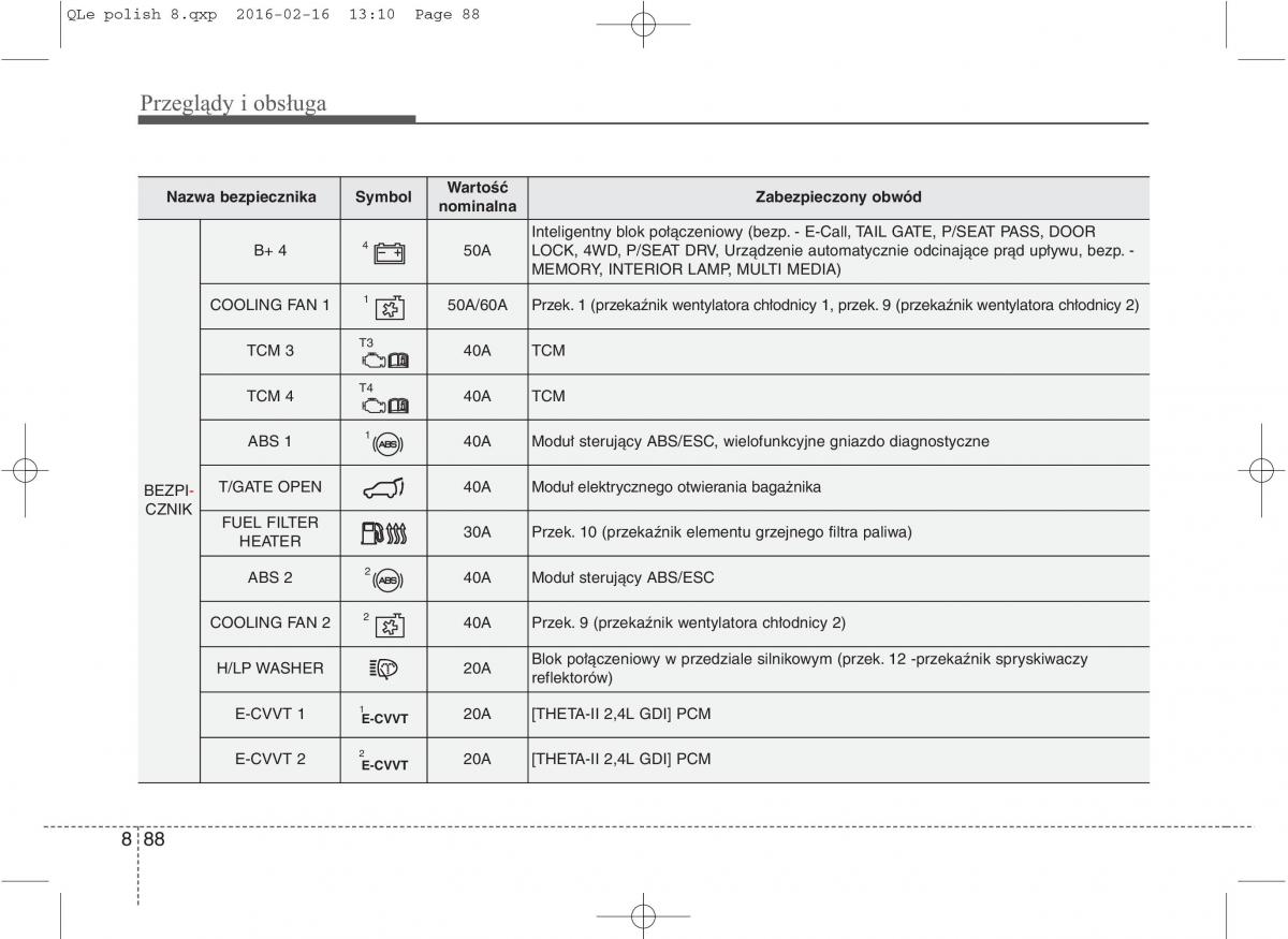 KIA Sportage IV instrukcja obslugi / page 737