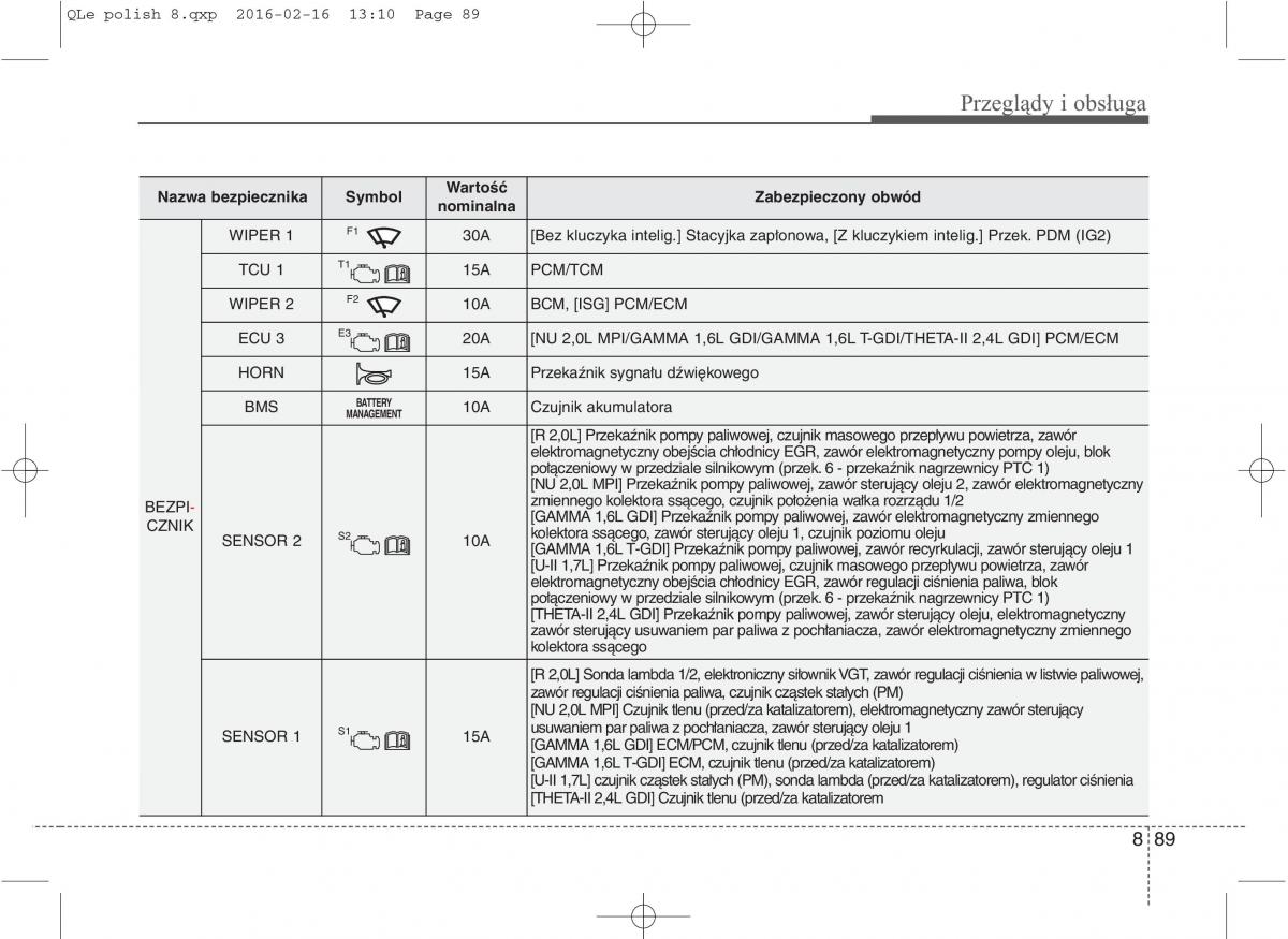 KIA Sportage IV instrukcja obslugi / page 738