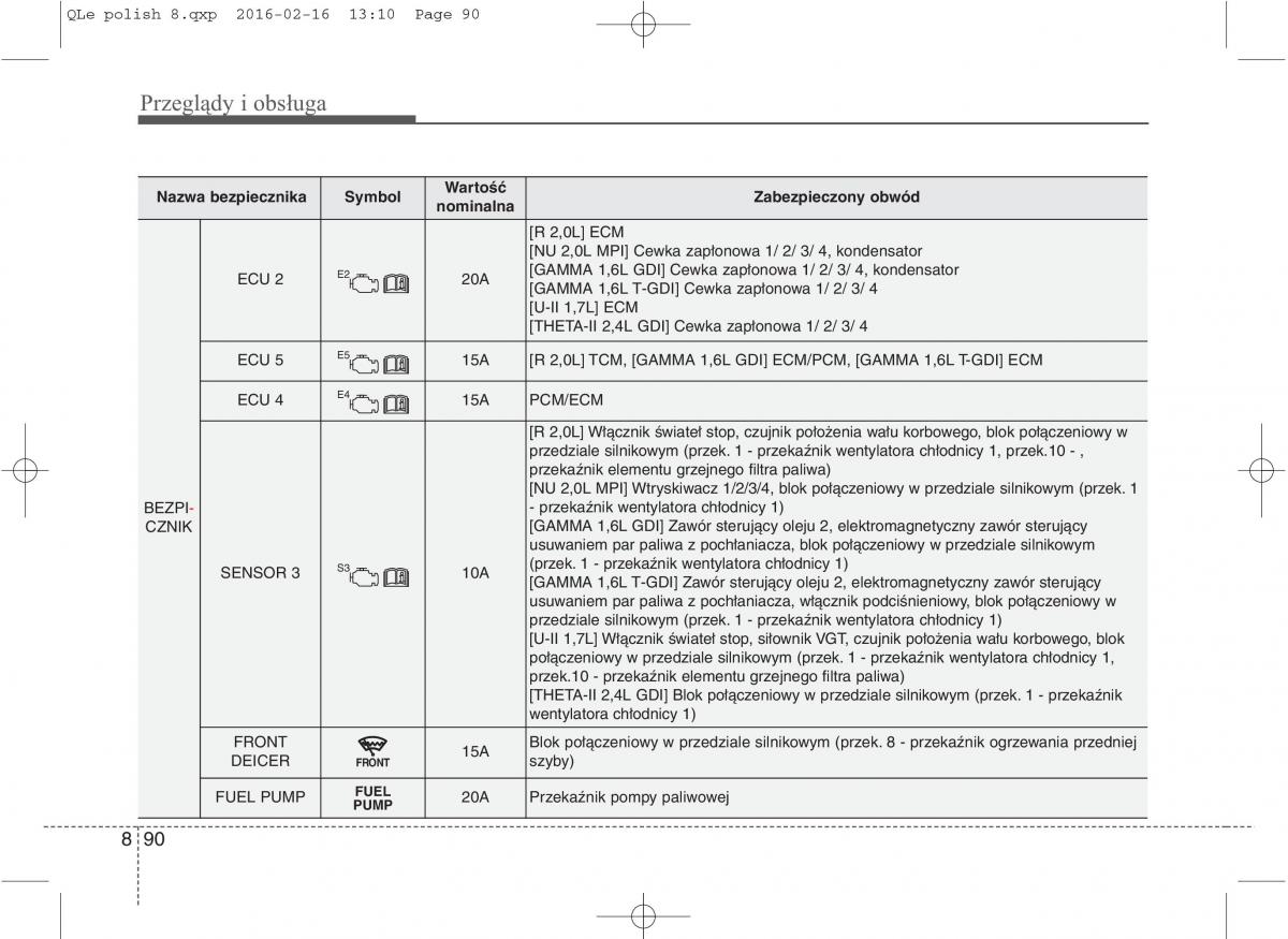 KIA Sportage IV instrukcja obslugi / page 739