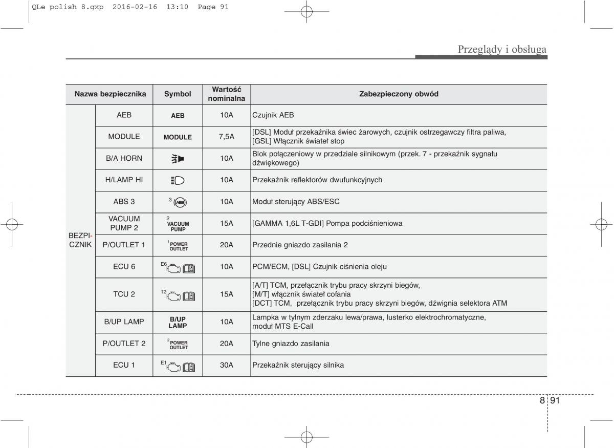 KIA Sportage IV instrukcja obslugi / page 740