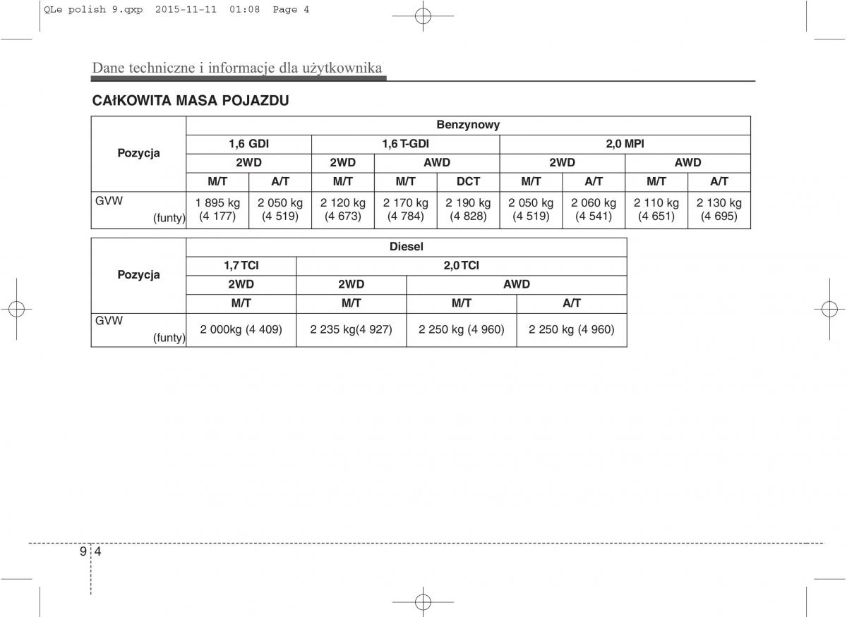 KIA Sportage IV instrukcja obslugi / page 782