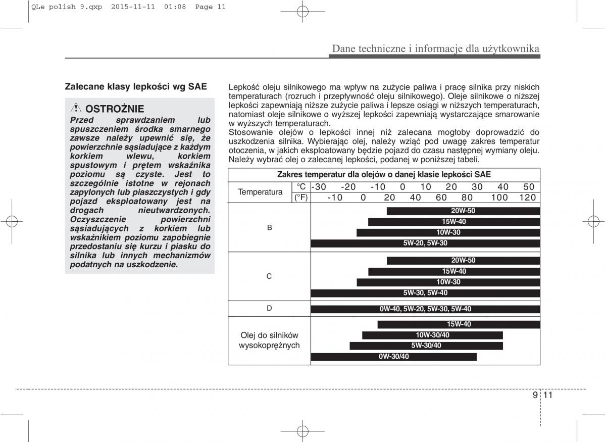 KIA Sportage IV instrukcja obslugi / page 789