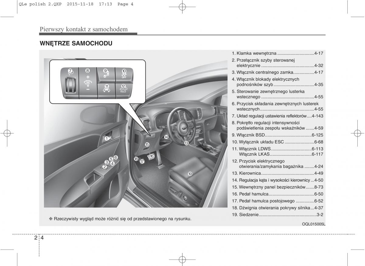 KIA Sportage IV instrukcja obslugi / page 15