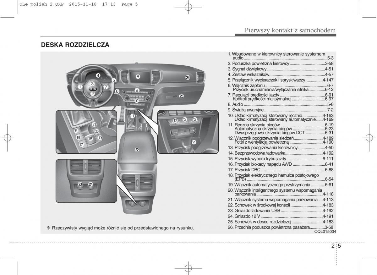 KIA Sportage IV instrukcja obslugi / page 16