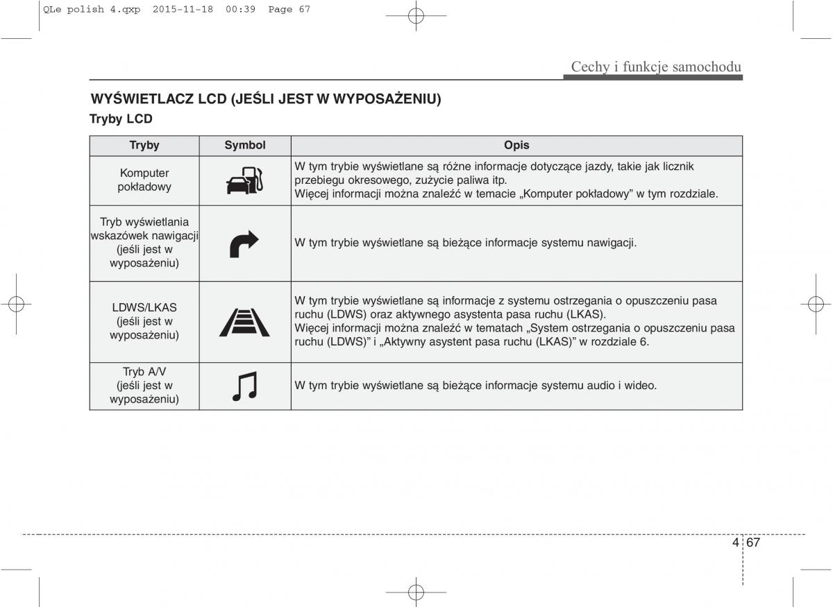 KIA Sportage IV instrukcja obslugi / page 162