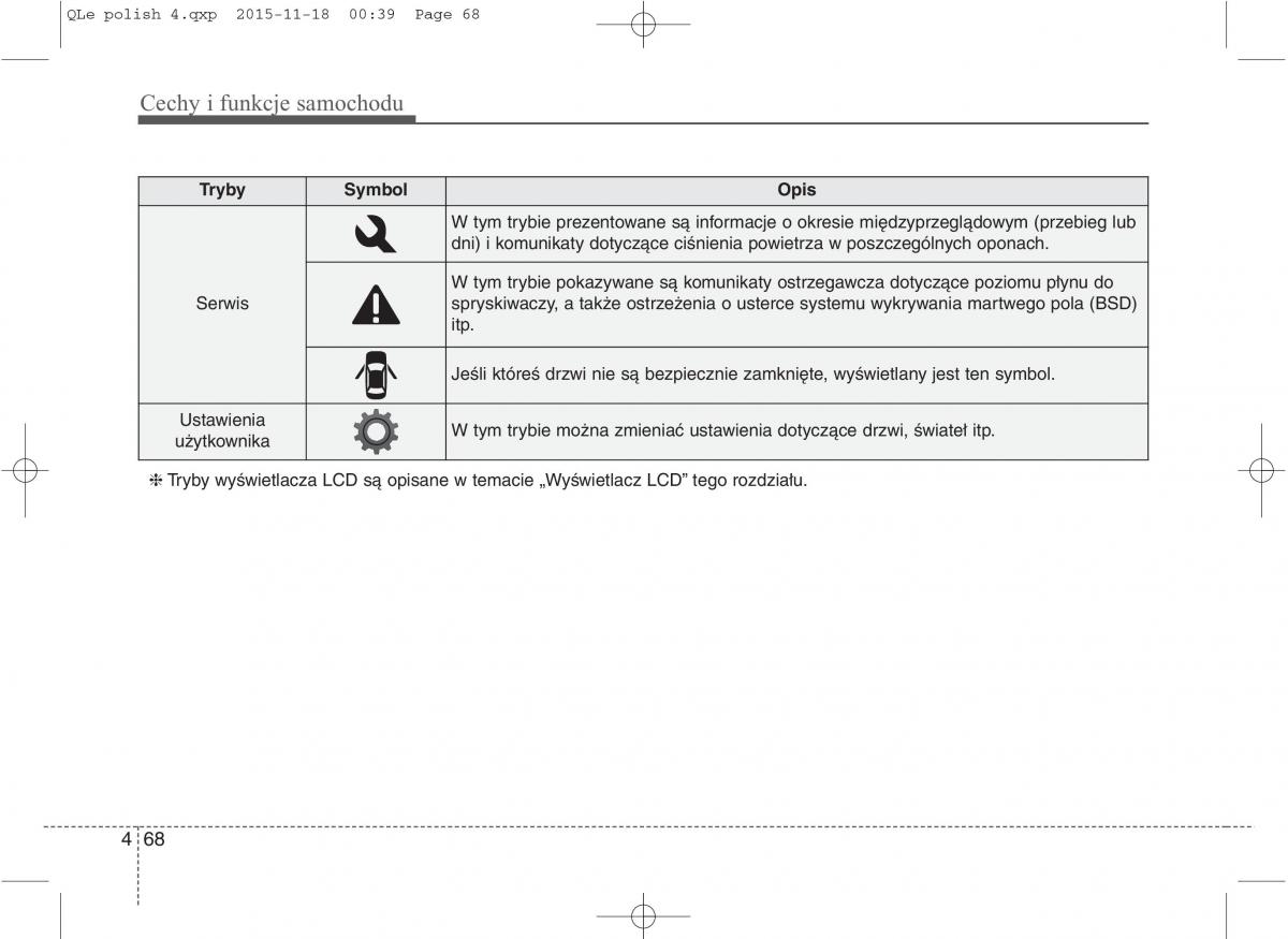 KIA Sportage IV instrukcja obslugi / page 163