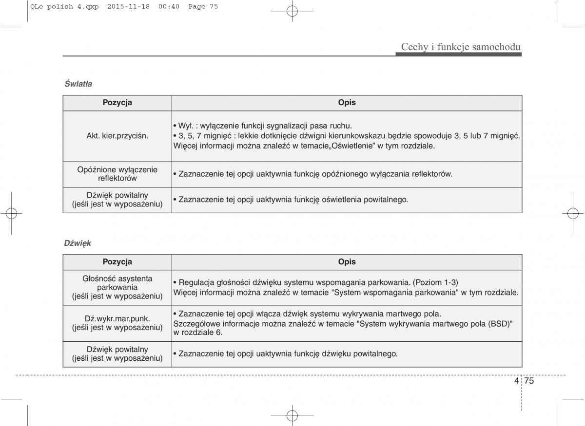 KIA Sportage IV instrukcja obslugi / page 170