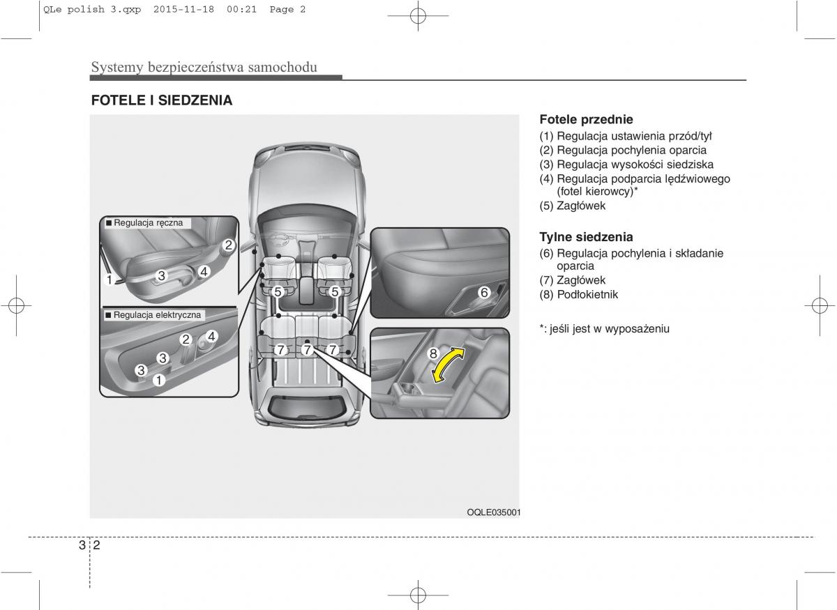 KIA Sportage IV instrukcja obslugi / page 21