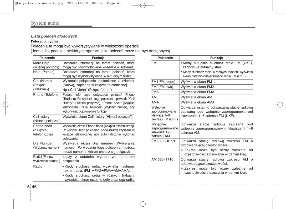 KIA Sportage IV instrukcja obslugi / page 341