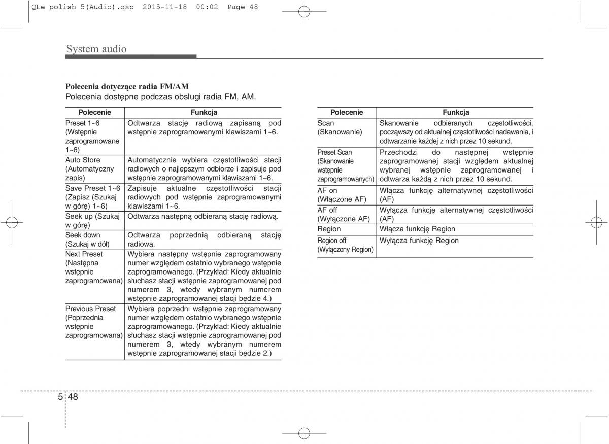 KIA Sportage IV instrukcja obslugi / page 343