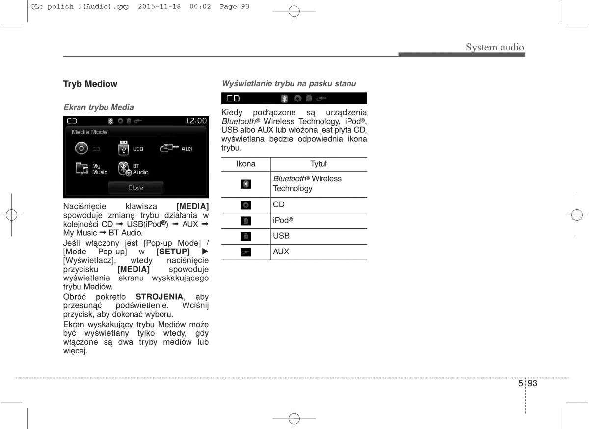 KIA Sportage IV instrukcja obslugi / page 388