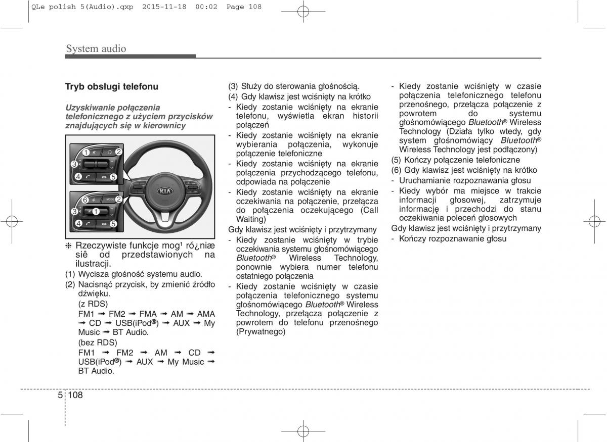 KIA Sportage IV instrukcja obslugi / page 403