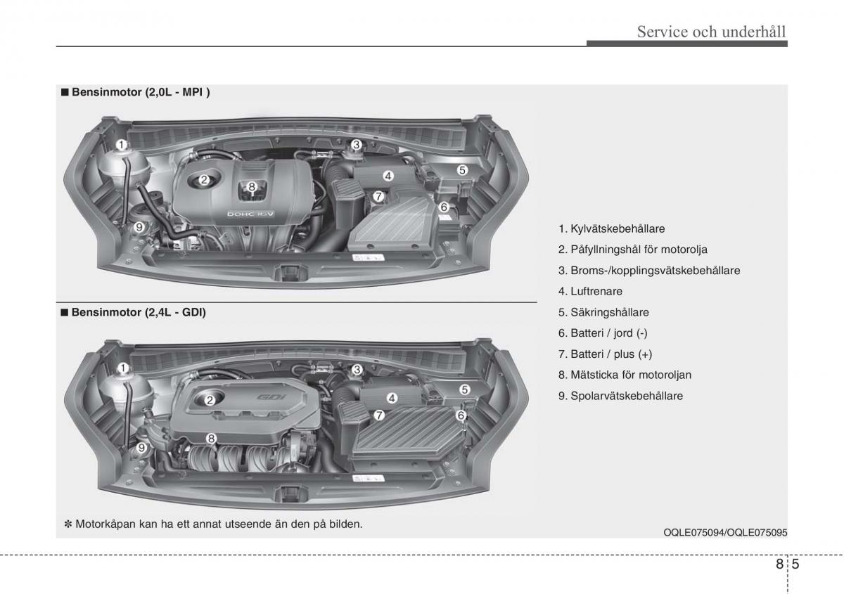 KIA Sportage IV instruktionsbok / page 583