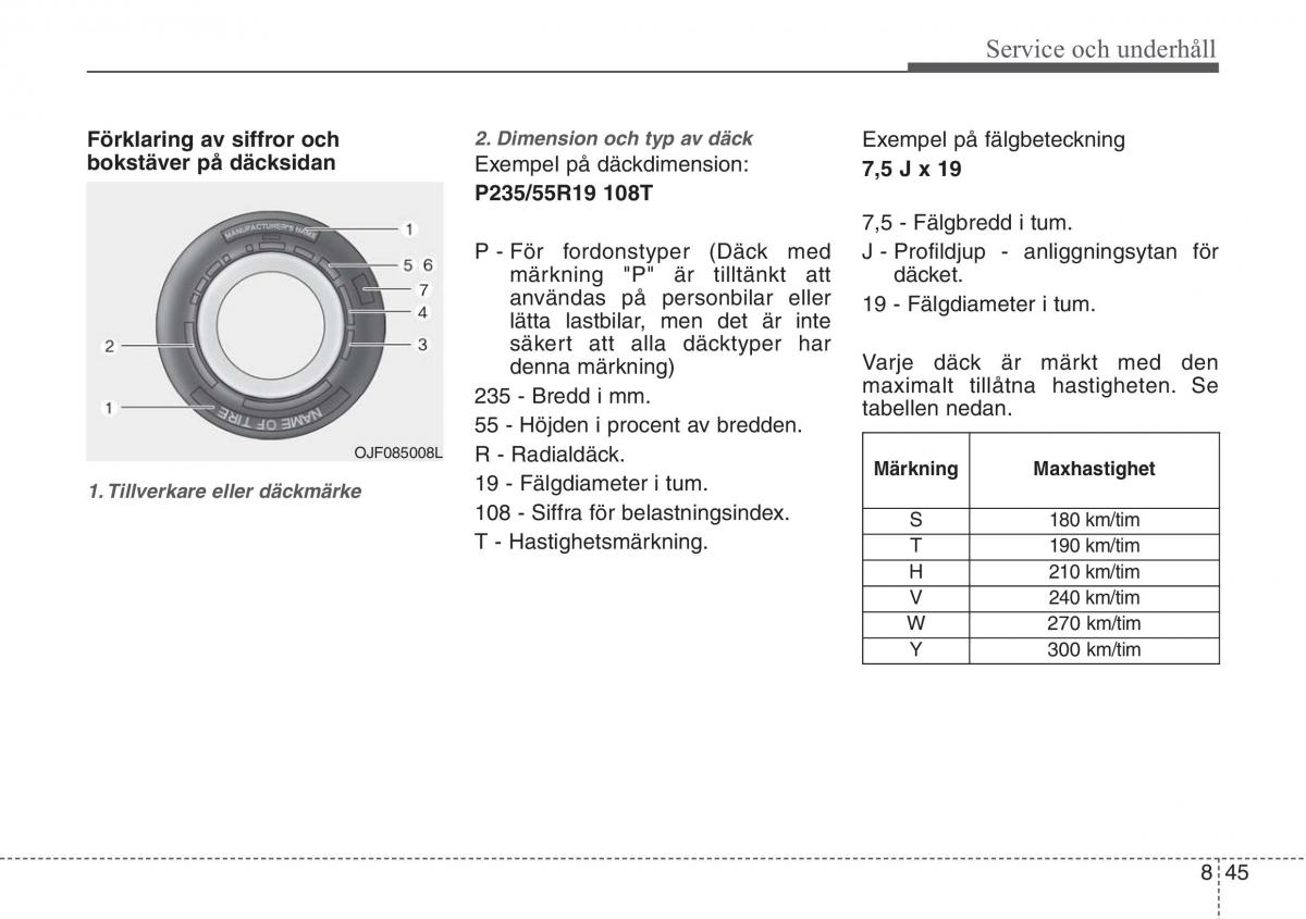 KIA Sportage IV instruktionsbok / page 623