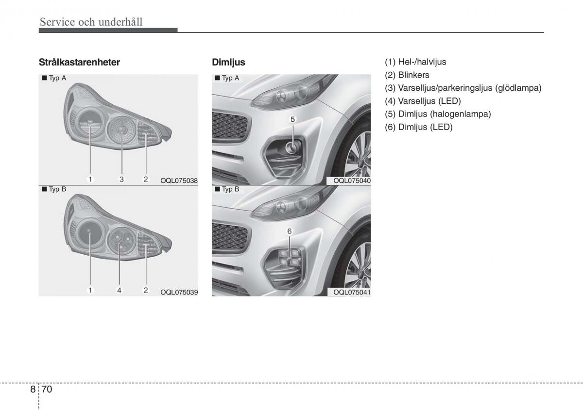 KIA Sportage IV instruktionsbok / page 648