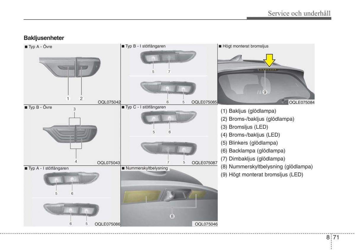 KIA Sportage IV instruktionsbok / page 649