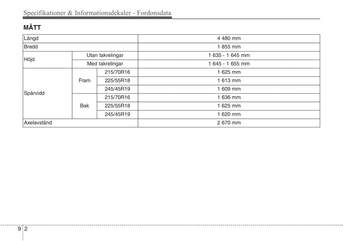 KIA Sportage IV instruktionsbok / page 671