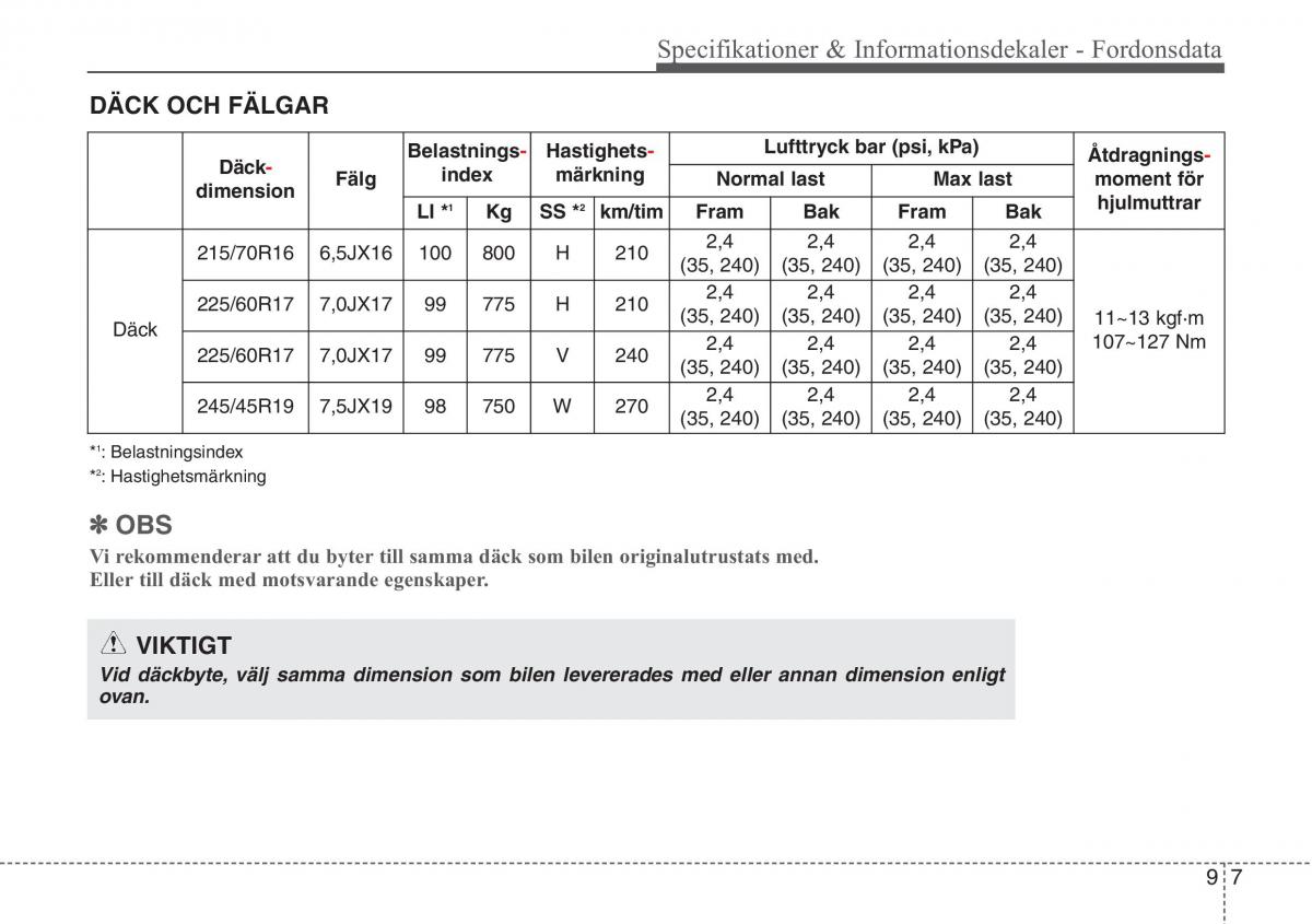 KIA Sportage IV instruktionsbok / page 676