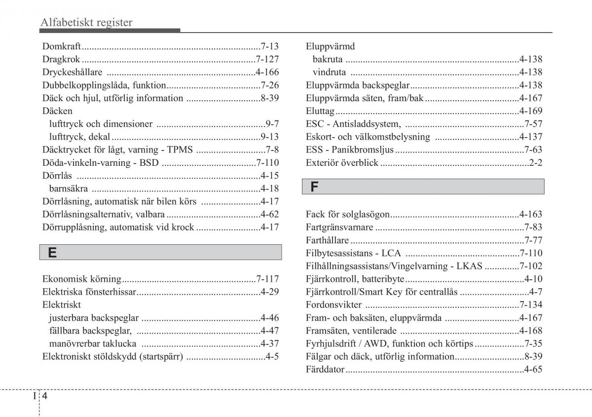 KIA Sportage IV instruktionsbok / page 7