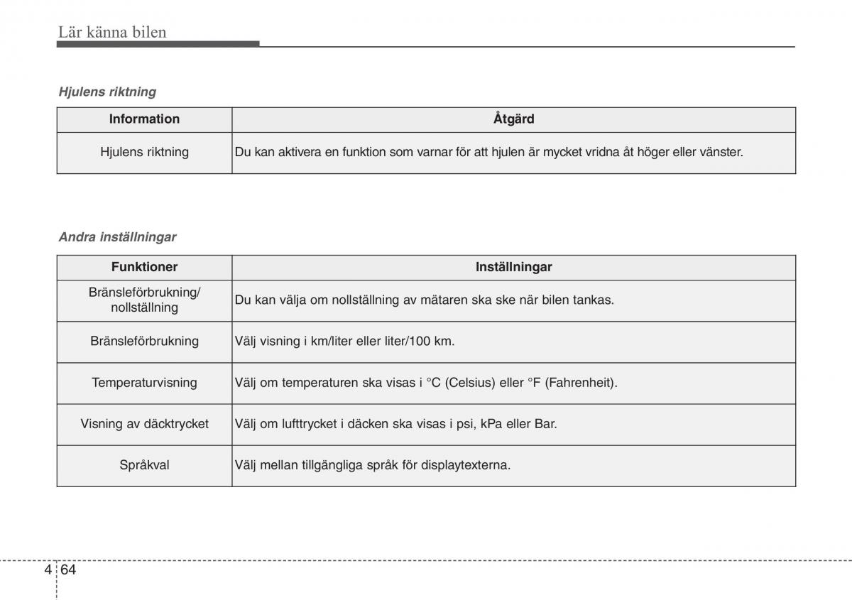 KIA Sportage IV instruktionsbok / page 154