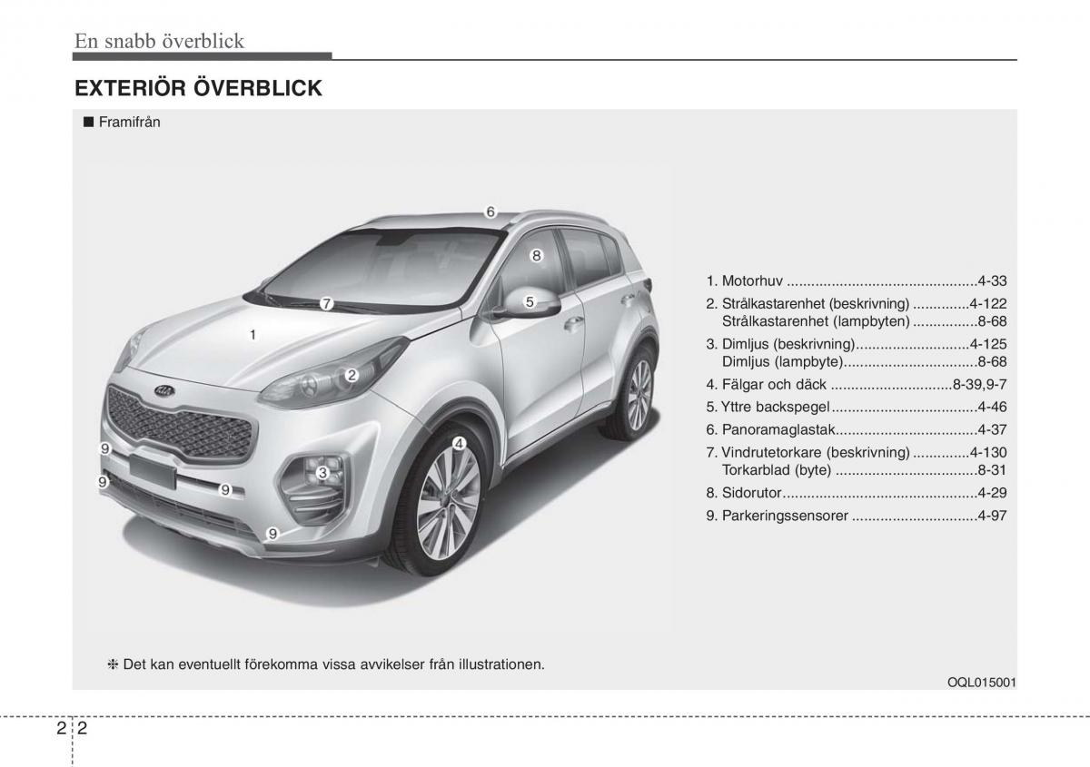 KIA Sportage IV instruktionsbok / page 22