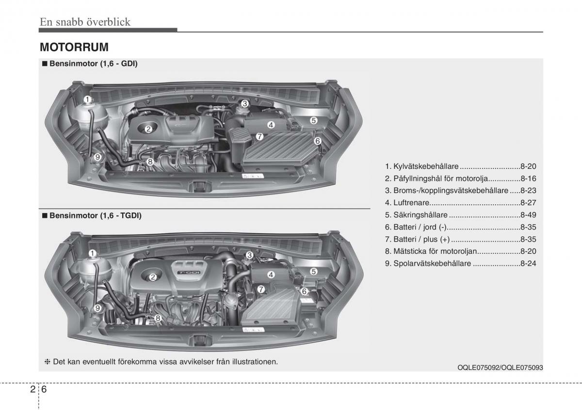 KIA Sportage IV instruktionsbok / page 26