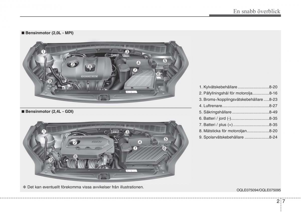 KIA Sportage IV instruktionsbok / page 27