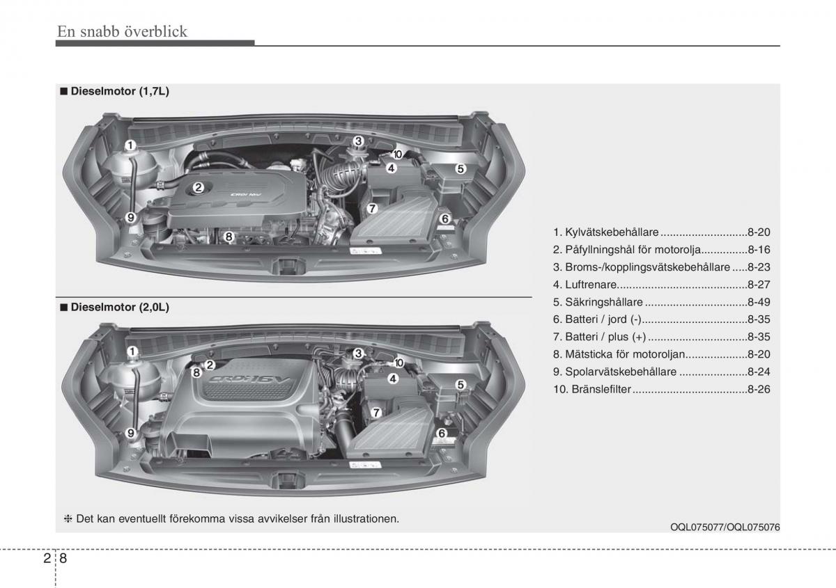 KIA Sportage IV instruktionsbok / page 28