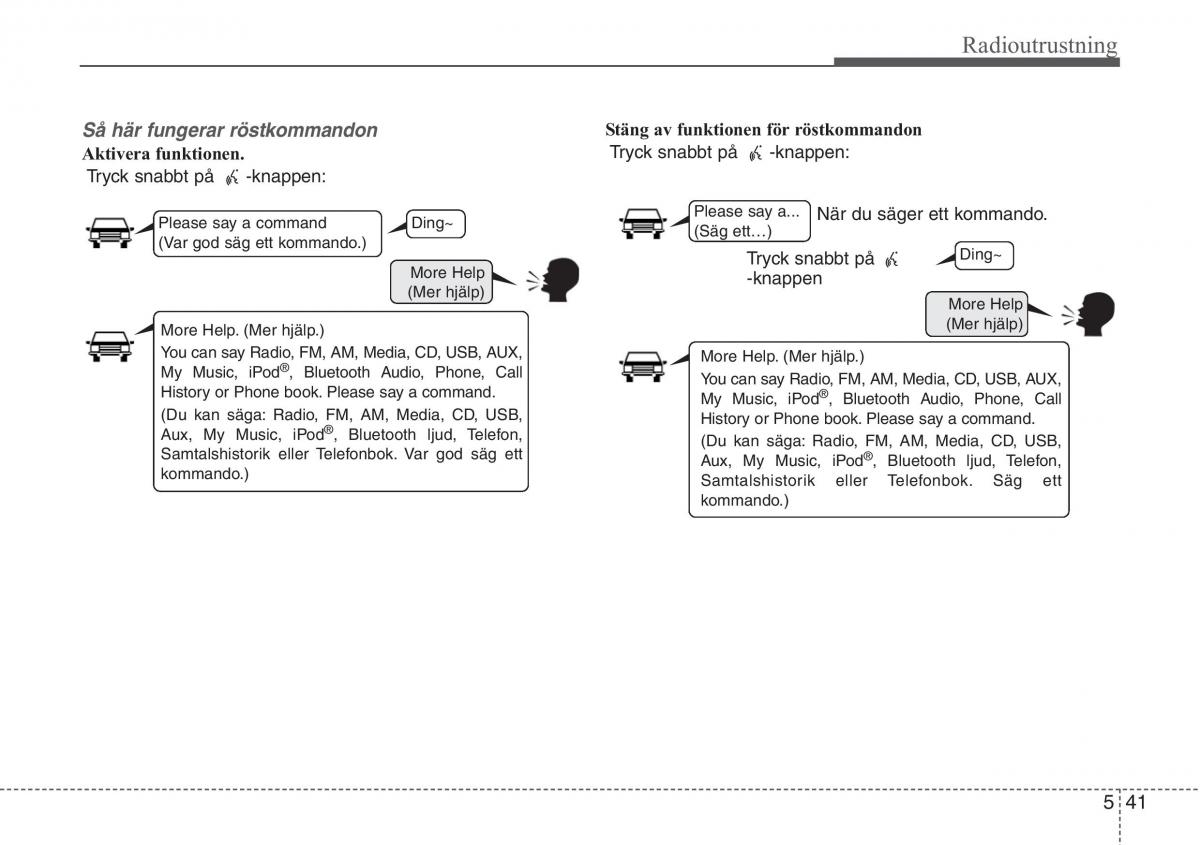 KIA Sportage IV instruktionsbok / page 306