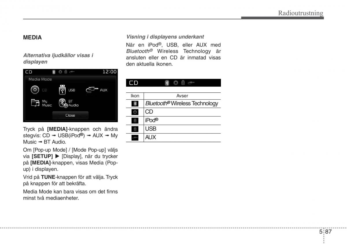 KIA Sportage IV instruktionsbok / page 352