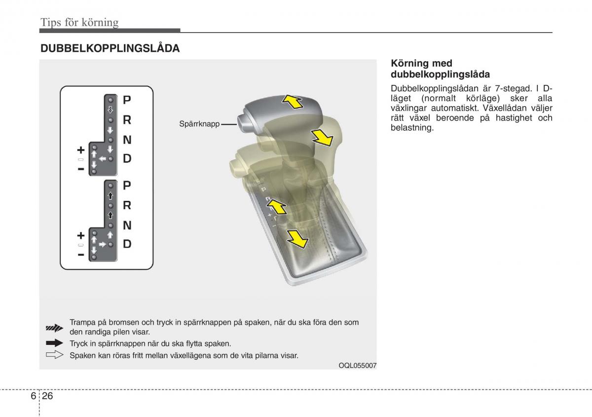 KIA Sportage IV instruktionsbok / page 438