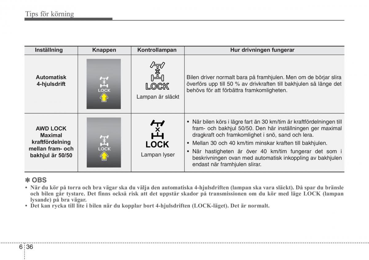 KIA Sportage IV instruktionsbok / page 448