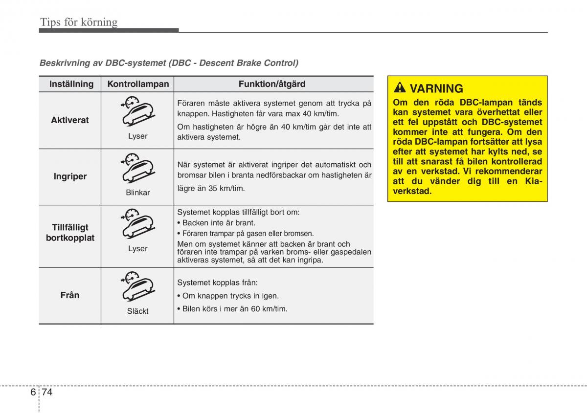 KIA Sportage IV instruktionsbok / page 486