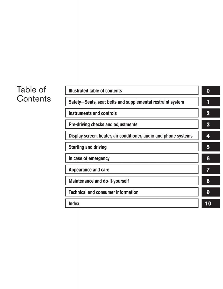 Nissan Micra K13 FL owners manual / page 6