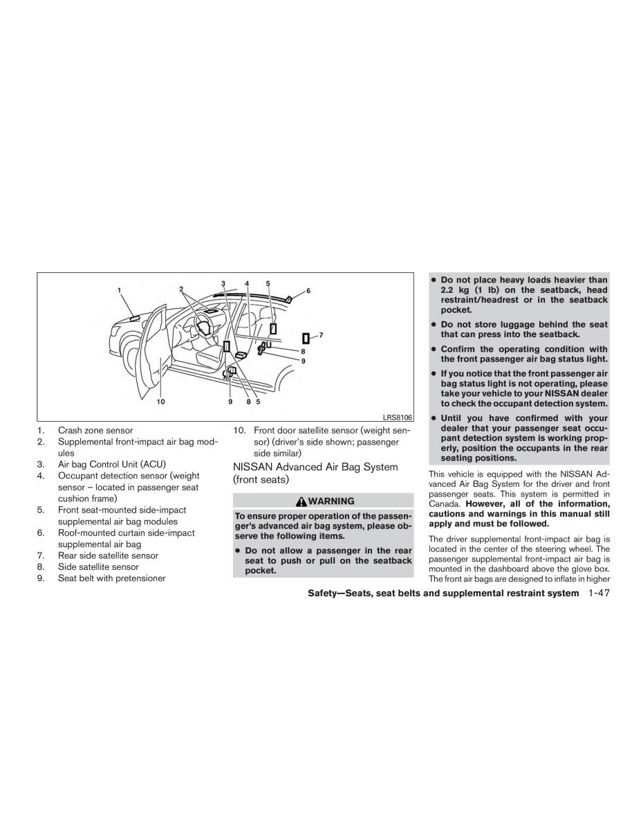 Nissan Micra K13 FL owners manual / page 64