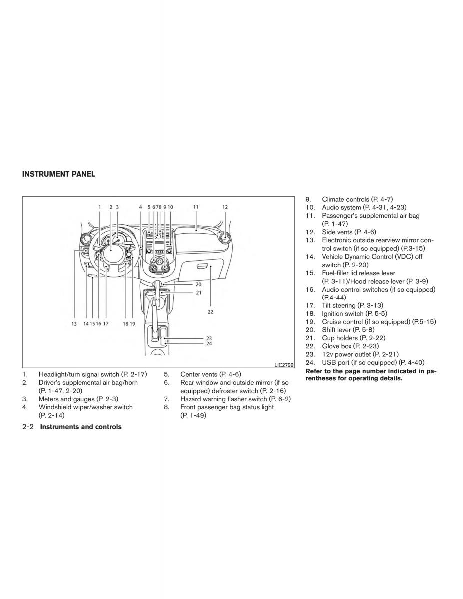 Nissan Micra K13 FL owners manual / page 75