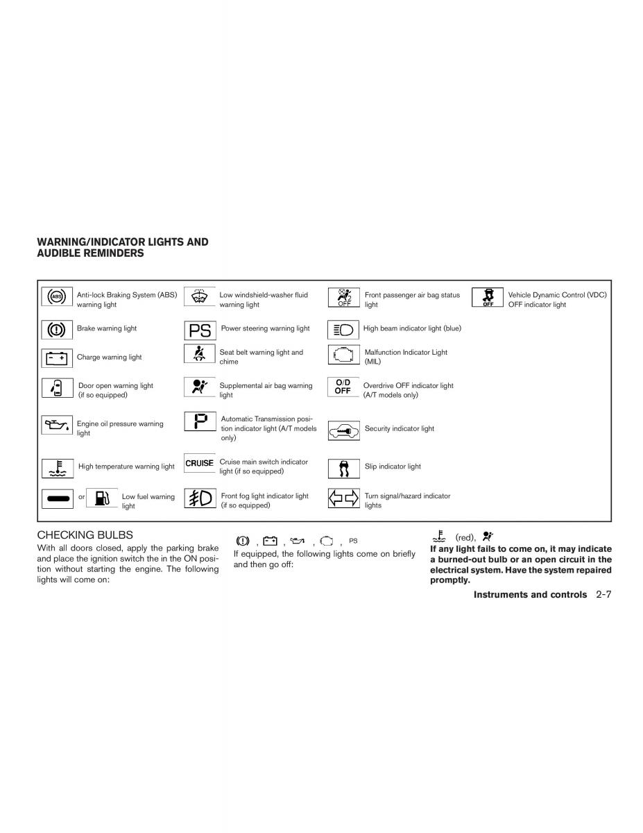 Nissan Micra K13 FL owners manual / page 80