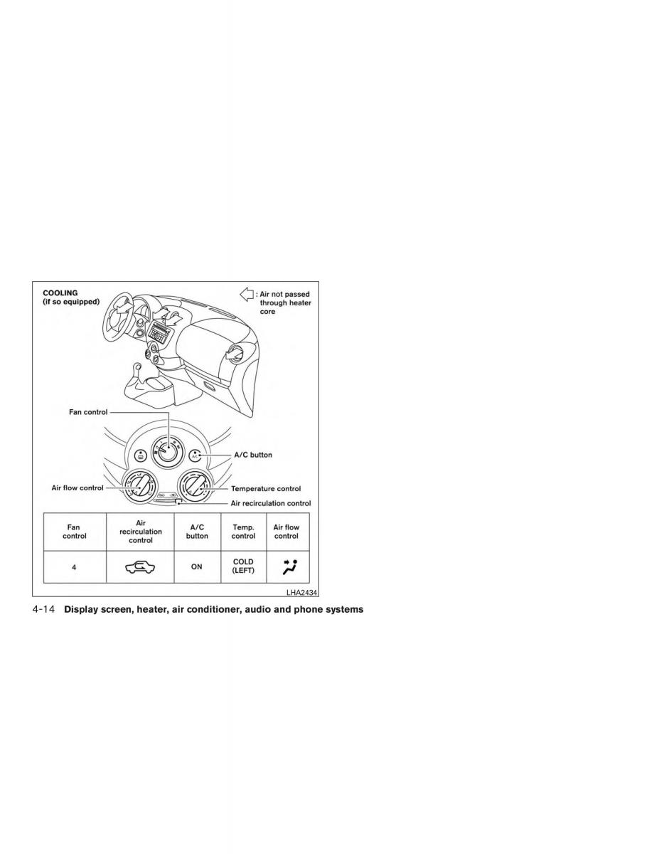 Nissan Micra K13 FL owners manual / page 131