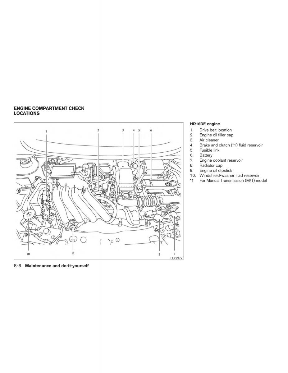 Nissan Micra K13 FL owners manual / page 227