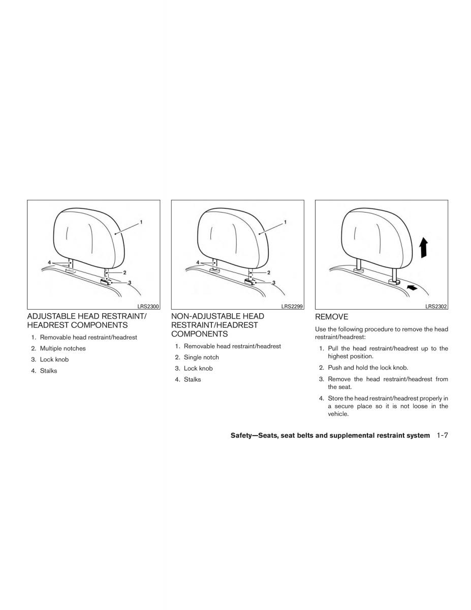 Nissan Micra K13 FL owners manual / page 24