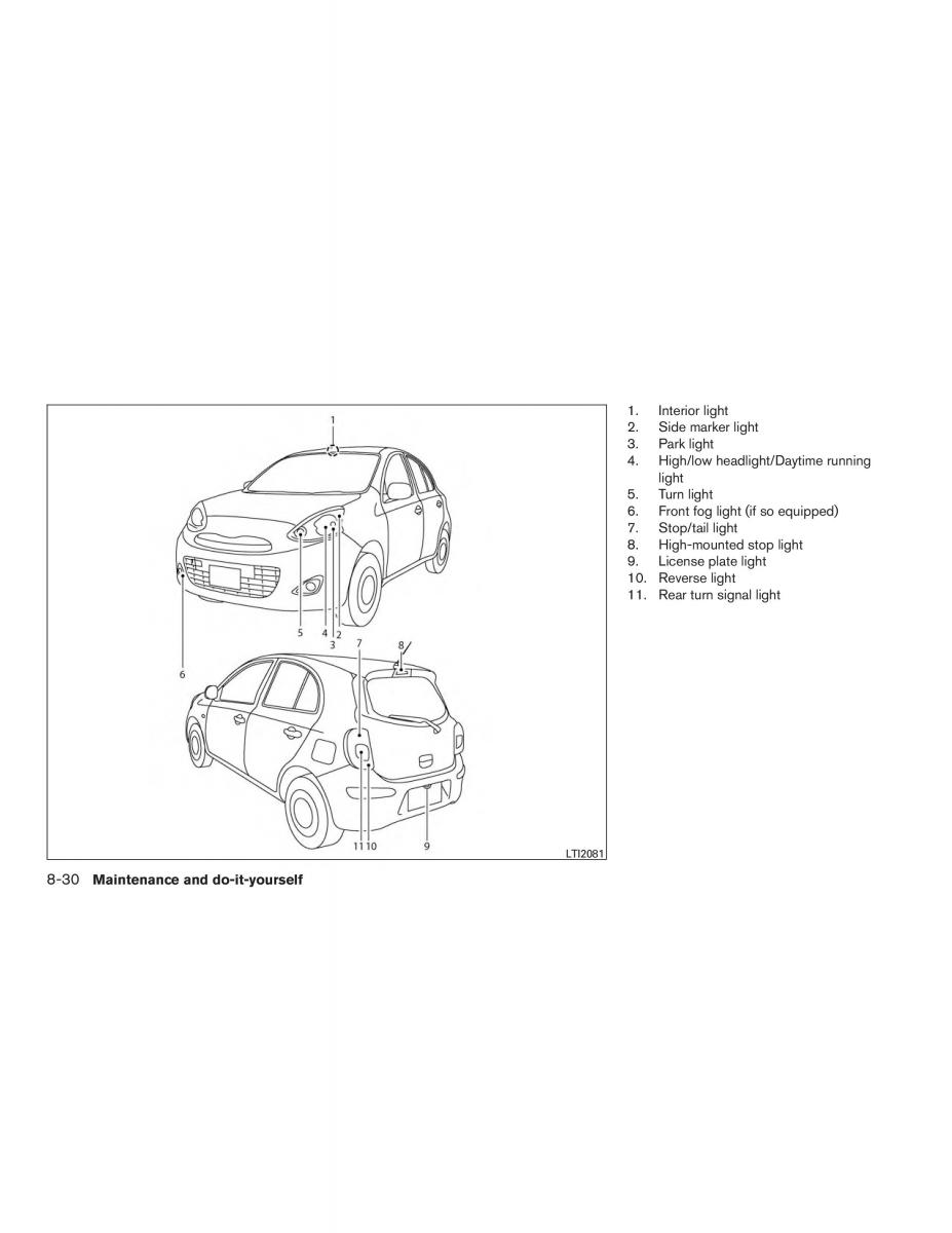 Nissan Micra K13 FL owners manual / page 251