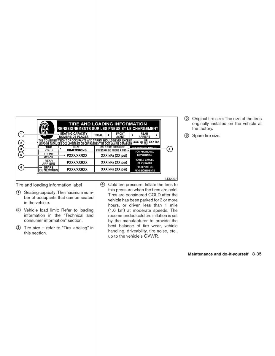 Nissan Micra K13 FL owners manual / page 256